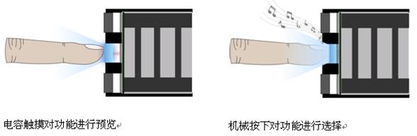 混合型触摸技术实施方案